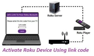 Activate Roku device using link code